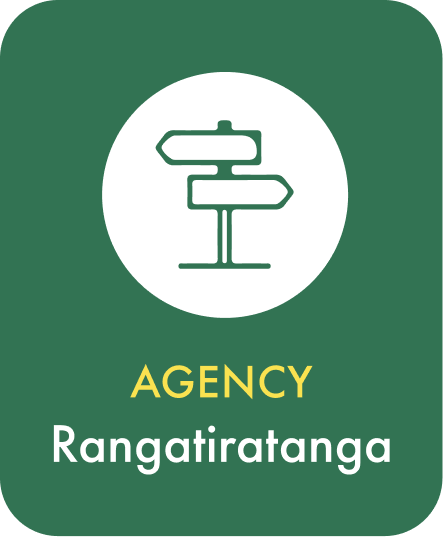Agency